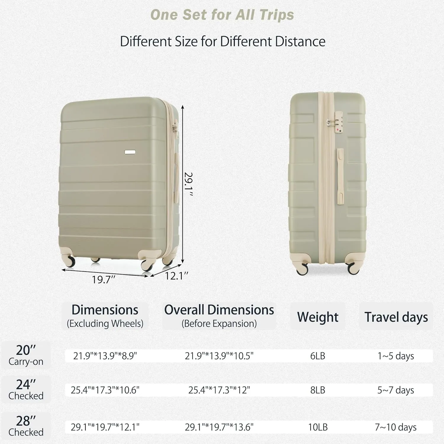 3-Piece ABS Hardshell Luggage Set, 20/24/28 inch Hard Sided Luggage with Spinner Wheels,TSA Lock Expandable Suitcases for Travel Woman Men (Golden Green and Beige)