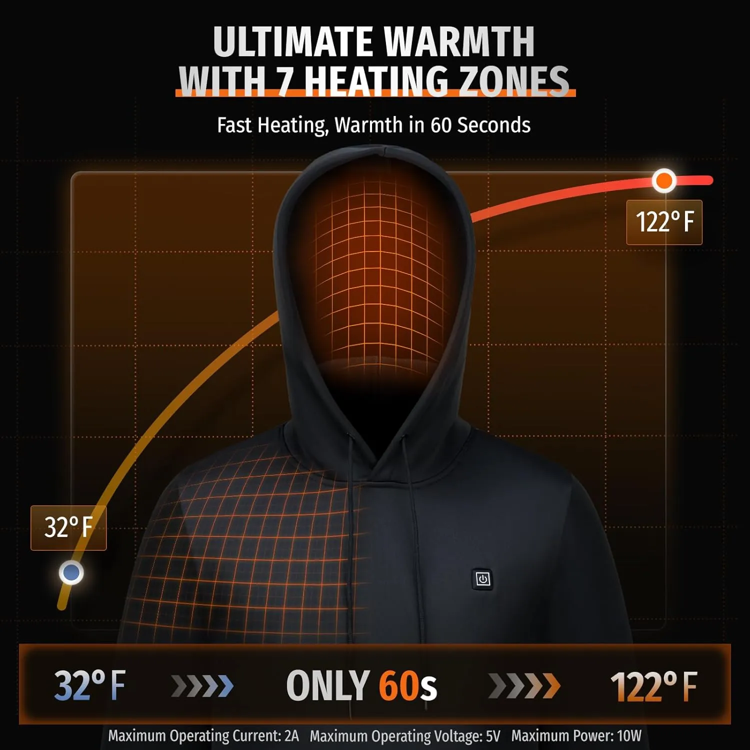 Heated Hoodie for Men with Battery Pack, Electric Heating Sweatshirt, Winter Thermal Pullover Sweater, 20000mAh