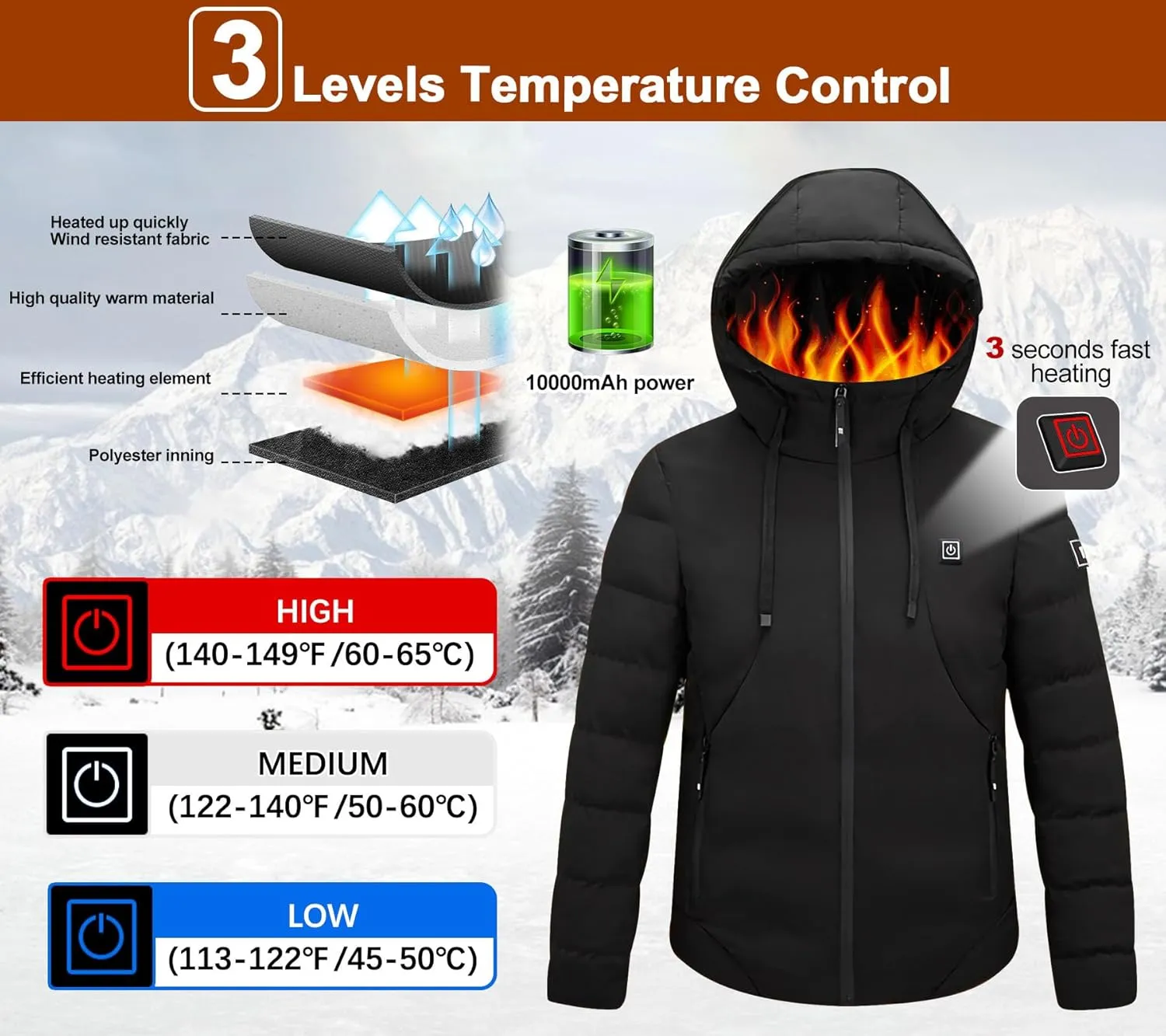 Heated Jackets for Men Women with Battery Pack 10000mAh, Electric Heated Coat for Men Women Heating Coat Heat Jacket