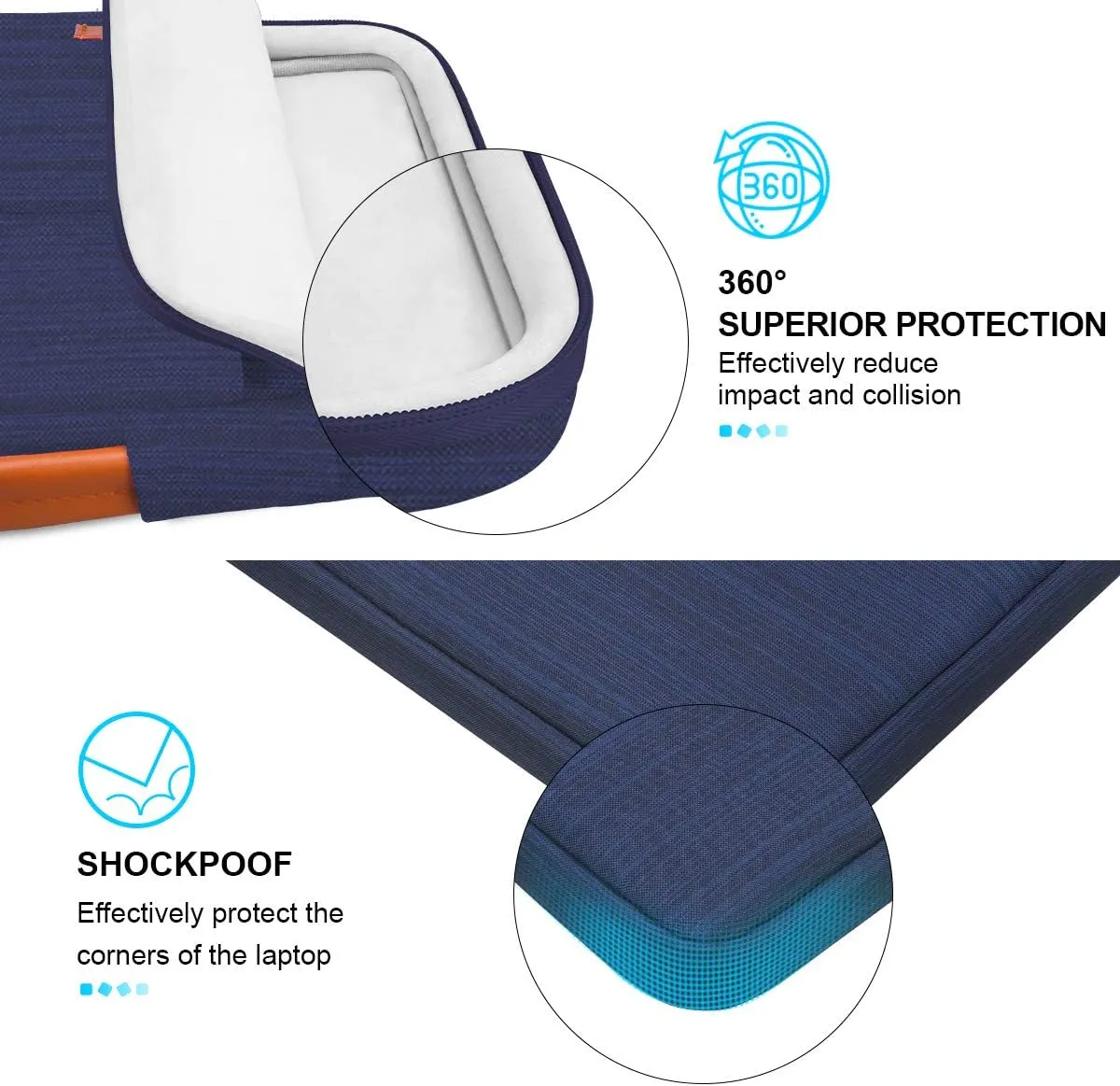 Lacdo 360 Protective 14 Inch Laptop Sleeve Case for HP Lenovo Dell ASUS Acer Chromebook 14 / HP Stream 14 / Dell Inspiron 14 / Lenovo IdeaPad 14 / Acer Spin 3 /ASUS ZenBook 14 Computer Bag, Blue