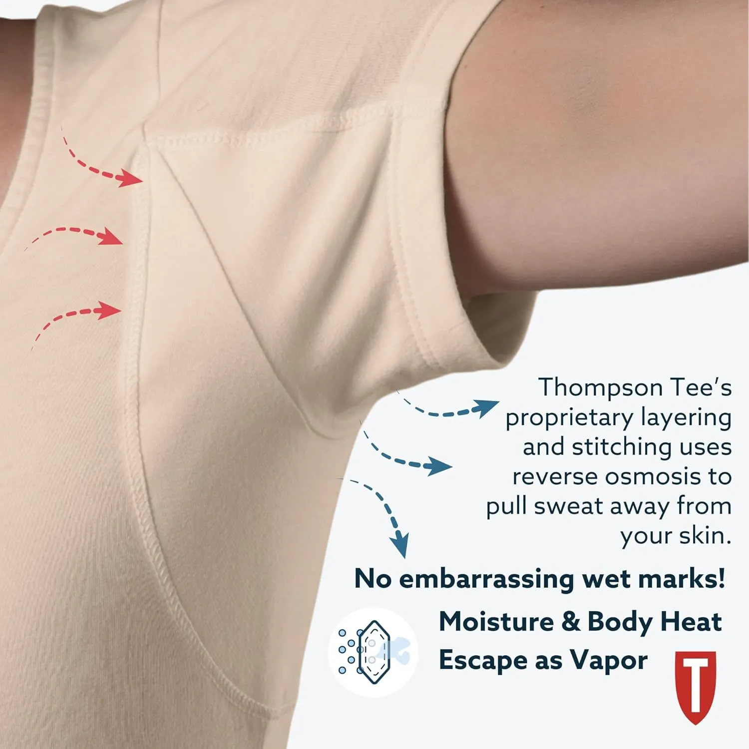 Women's Sweatproof Undershirt | Cotton Scoop Neck | Original Fit | with Sweat Pads